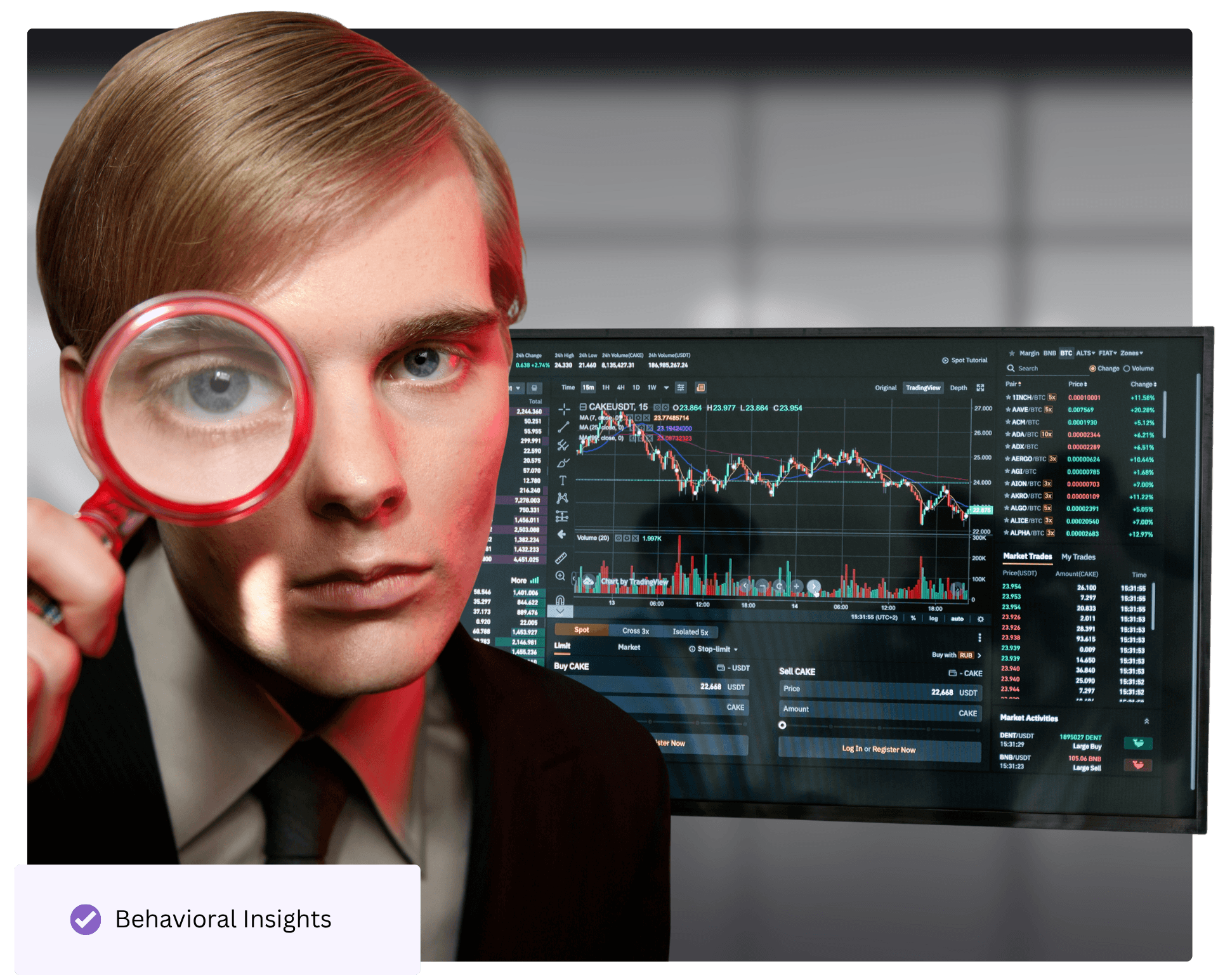 Warm forex leads with full lead insights