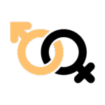 Forex Leads By Gender