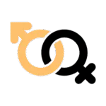 Forex Leads By Gender