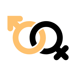 Forex Leads By Gender