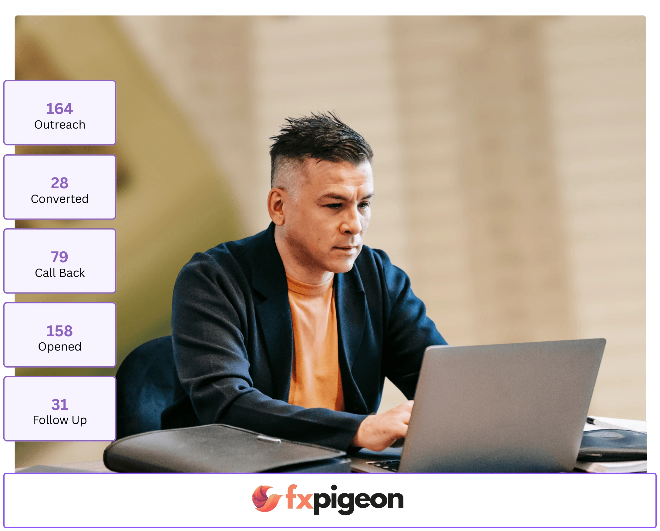 High-quality forex leads designed for maximum growth and conversion