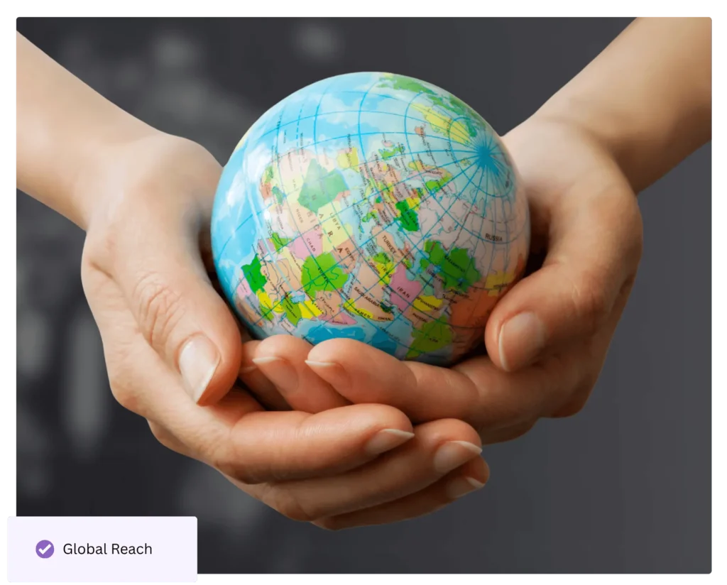 Forex Warm Leads with worldwide coverage