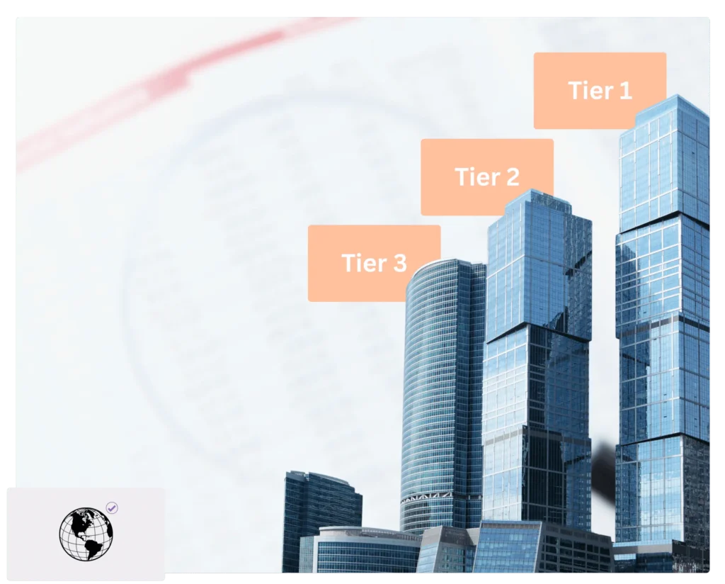 Global forex leads covering multiple regions for wider reach